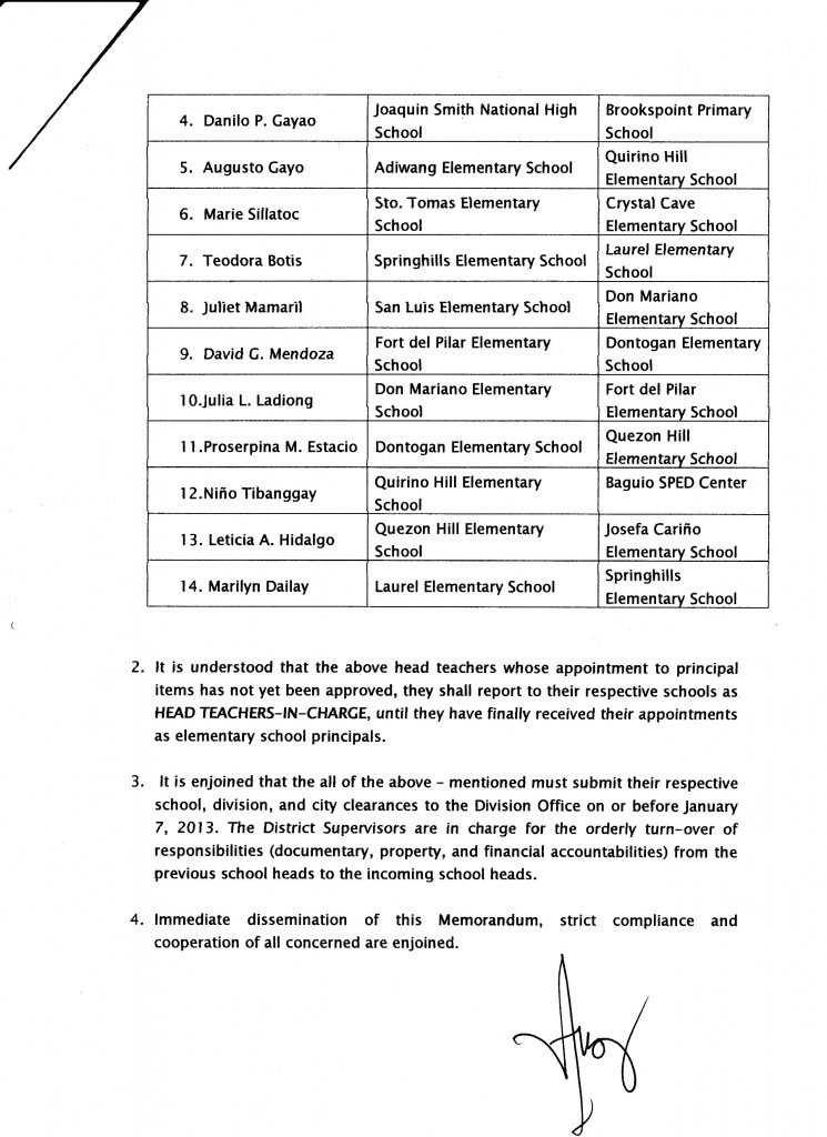 Division Memo No.170,S.2012 – Assignment/Reassignment of Elementary ...